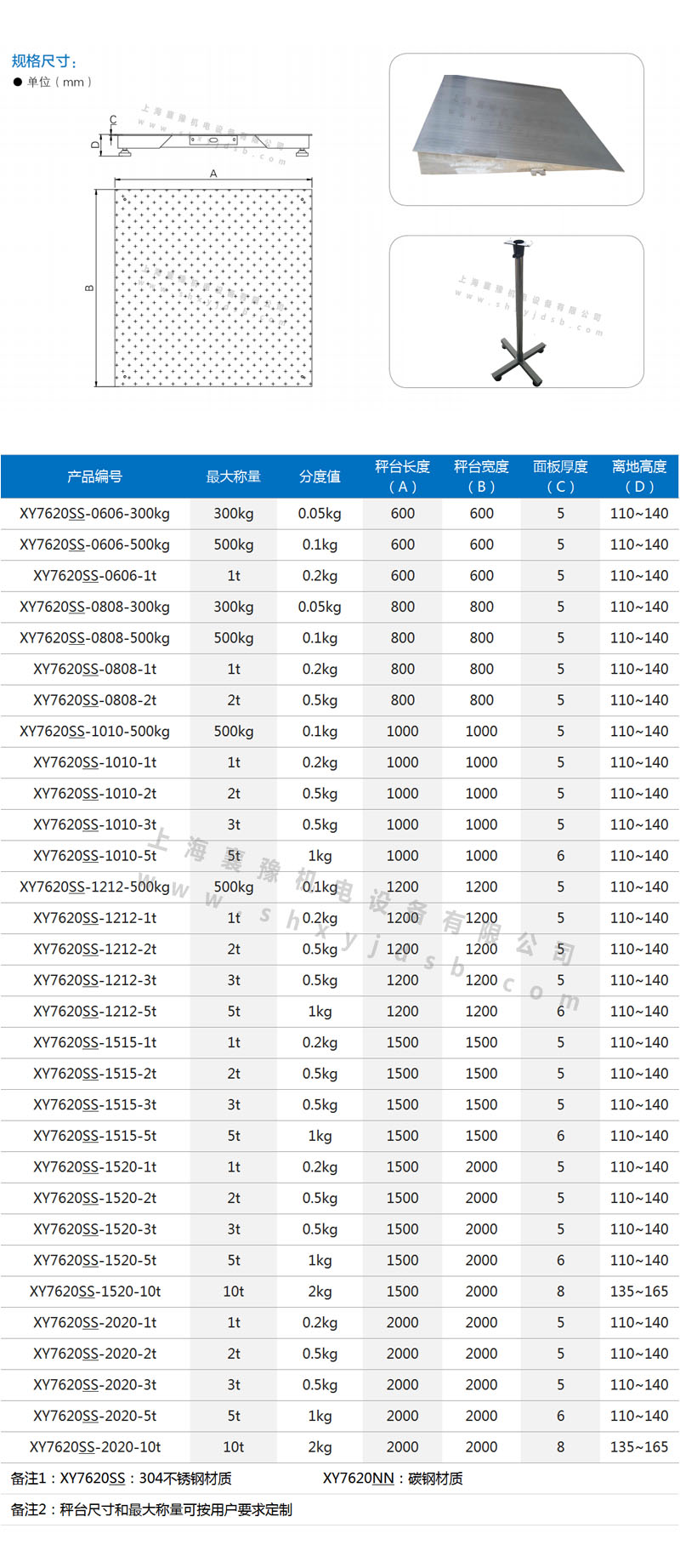 單層不銹鋼平臺秤規(guī)格副本.jpg