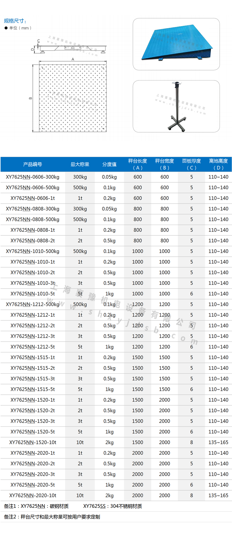 單層報(bào)警平臺(tái)秤規(guī)格副本.jpg