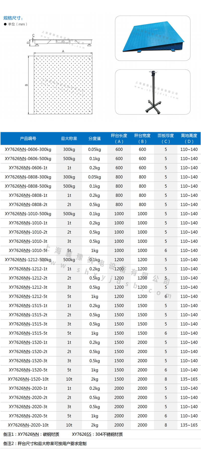 無線平臺(tái)秤規(guī)格副本.jpg